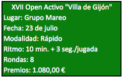 XVII Open Activo Villa de Gijón