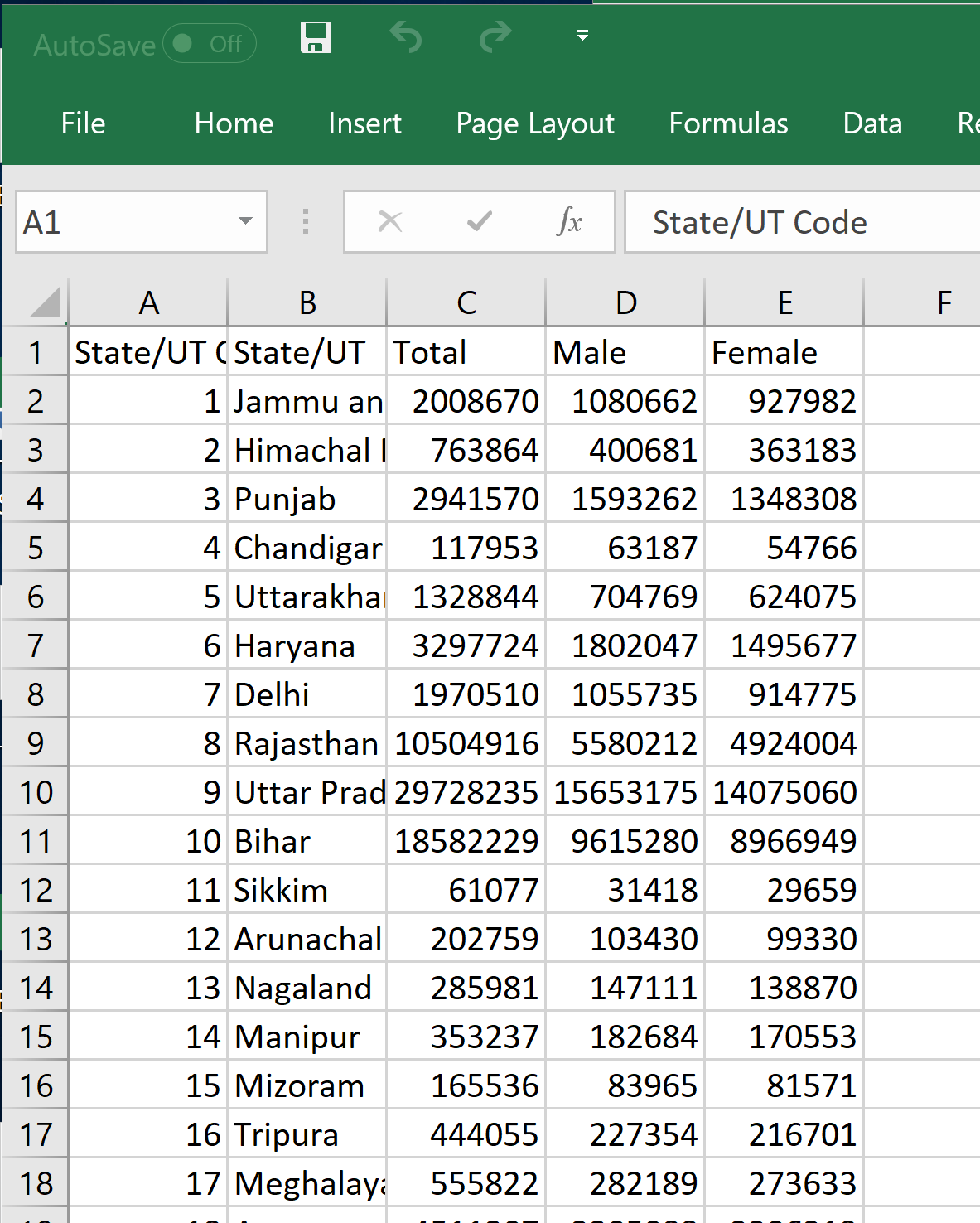 hodentekhelp how do you create a boxplot from data create a boxplot