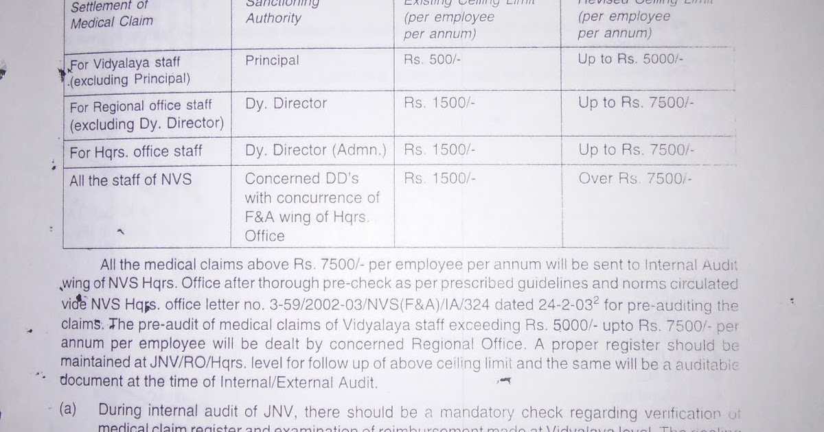 NVS RULES AND CIRCULARS For Staff Search CEILING OF REIMBURSEMENT OF