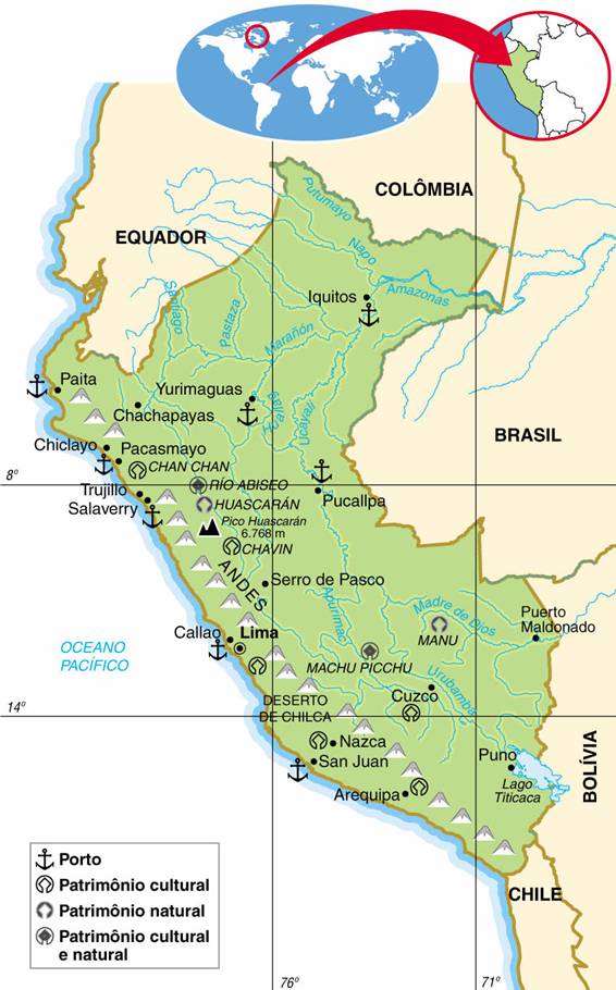 Peru, Aspectos Geográficos e Socioeconômicos do Peru PERU, ASPECTOS GEOGRÁFICOS E SOCIOECONÔMICOS DO PERU