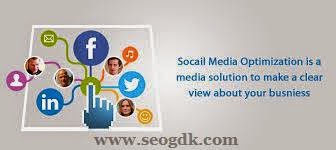 Importance of Social Media Social Media Activities