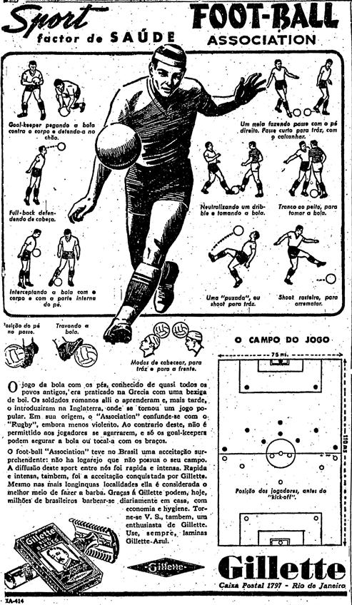 Propaganda da Gillette em 1941 ensinando as pessoas a jogarem futebol.