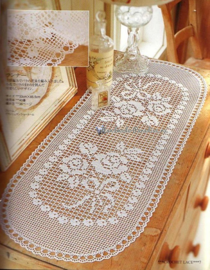Crochet Lace.     (5)