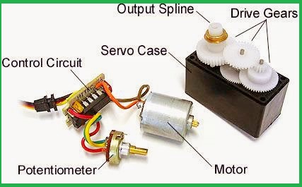 motor servo construction simple electrical engineering electronics