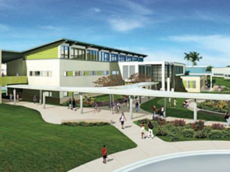 Cayman Islands Medical College Cayman Islands Medical College