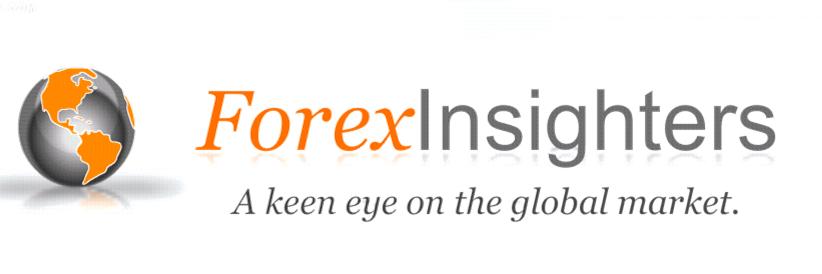 FOREX INSIGHT GROUP