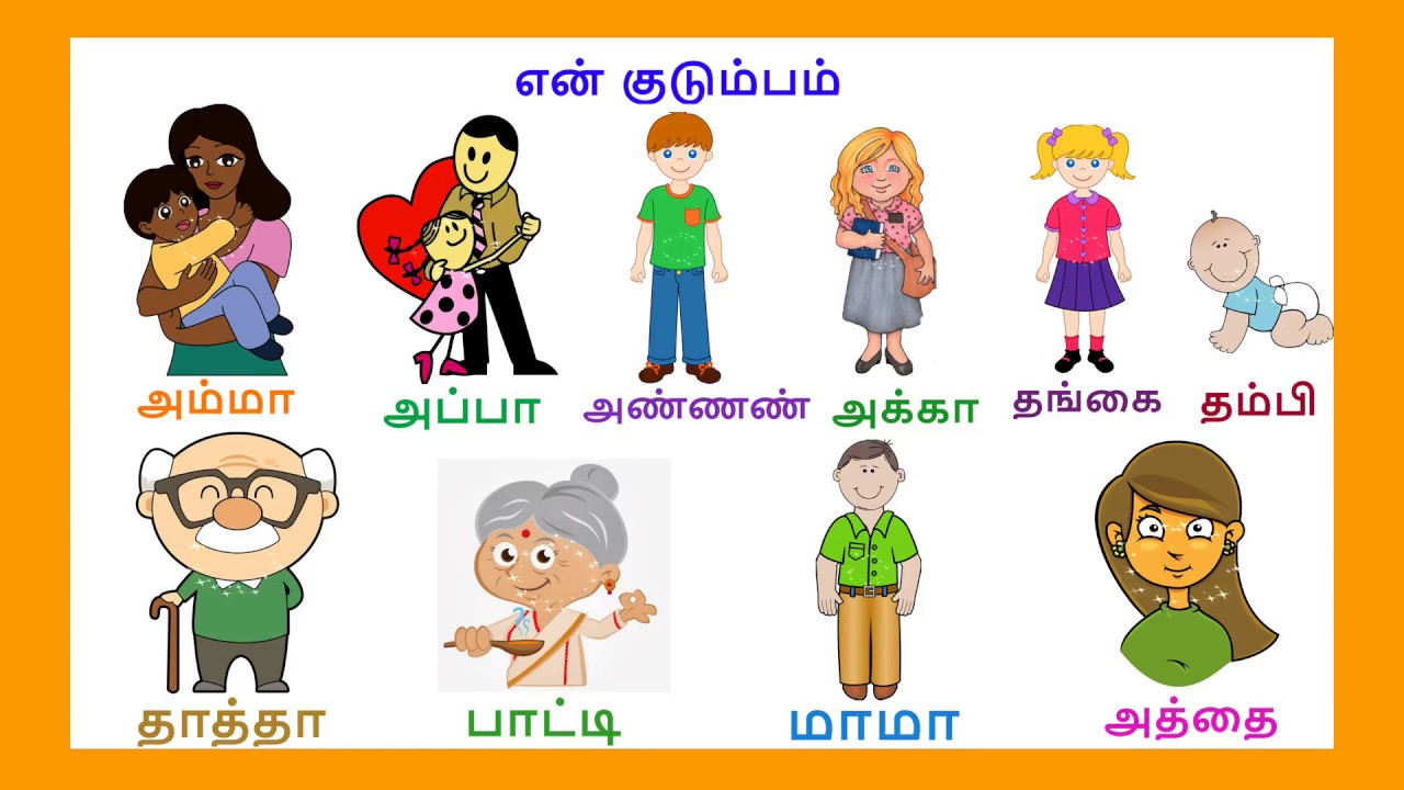 Family Relationship Chart Pdf