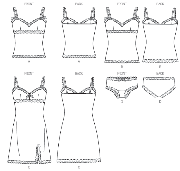 Gertie's New Blog for Better Sewing: Slip Sew-Along #2: Pre-treating Your Fabric