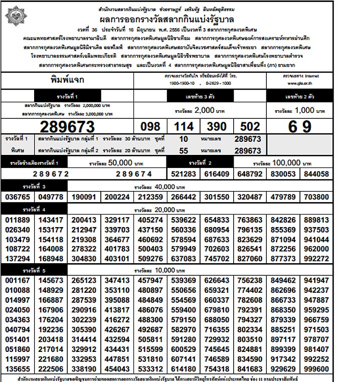 Thai Lottery Results 16st June 2013 Full Results Live Kerala thai-lottery-results-16st-june-2013-full-results-live-kerala