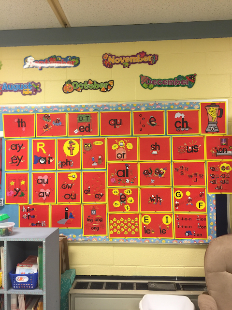 Secret Stories® Phonics Posters Secret Stories® Phonics Posters