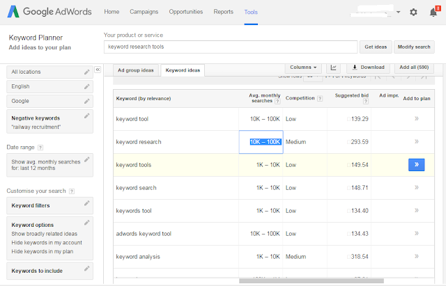 google adward result keyword result