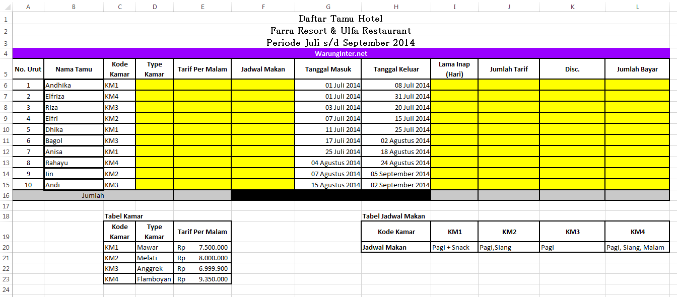 Fungsi VLOOKUP dan HLOOKUP pada Microsoft Excel - Warung Internet