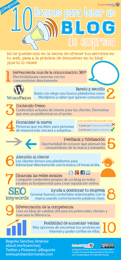 10 Razones para tener un Blog de empresa.