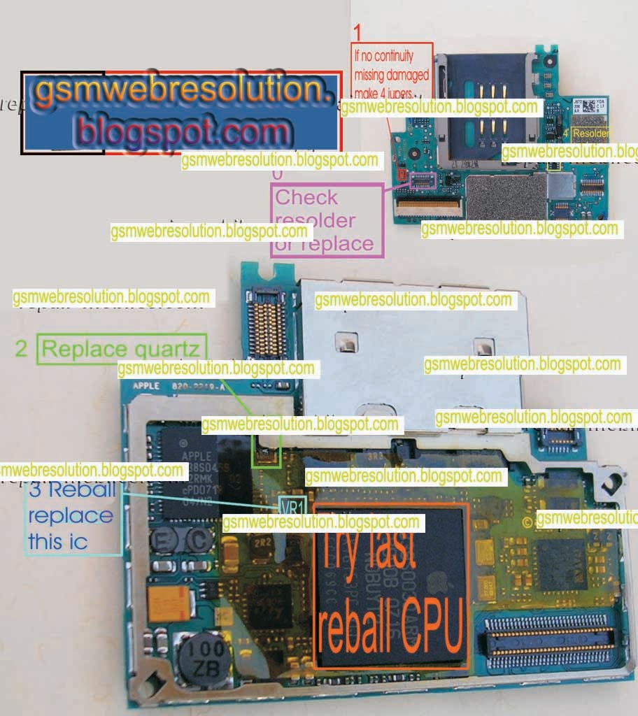 iphone 2g part of touch screen not working