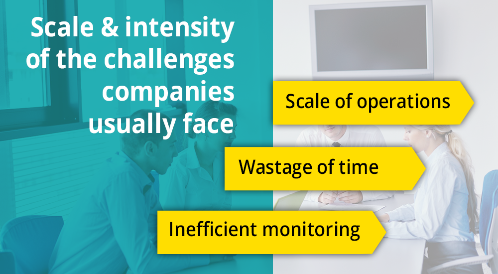 How to Prevent Human Error in Time and Attendance Management in organizations How to Prevent Human Error in Time and Attendance Management in organizations