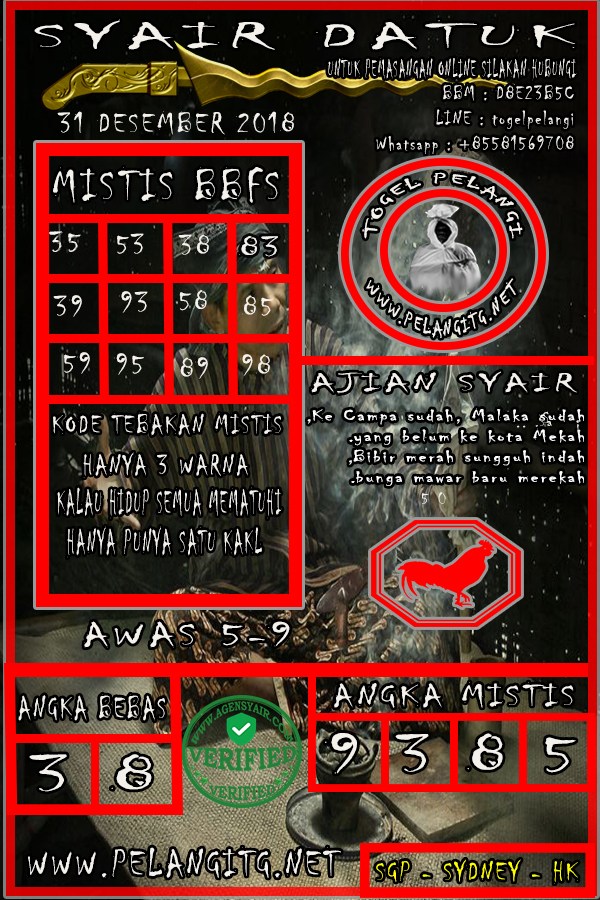 Forum Syair Gambar SGP Senin 31 Desember 2018 GOsyair