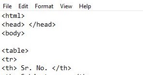 HTML Beginners Tutorial: Create table using HTML