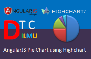 AngularJS Pie Chart dengan Highcharts