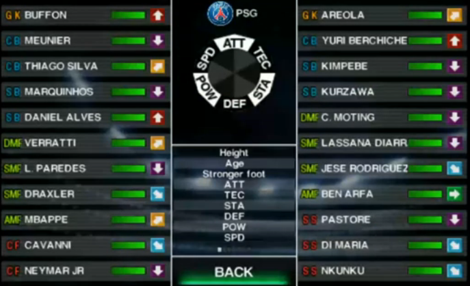 Pes 2011 patch 2019 ps3