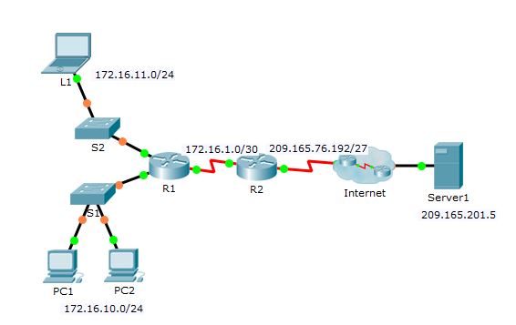 packet tracer 5.2