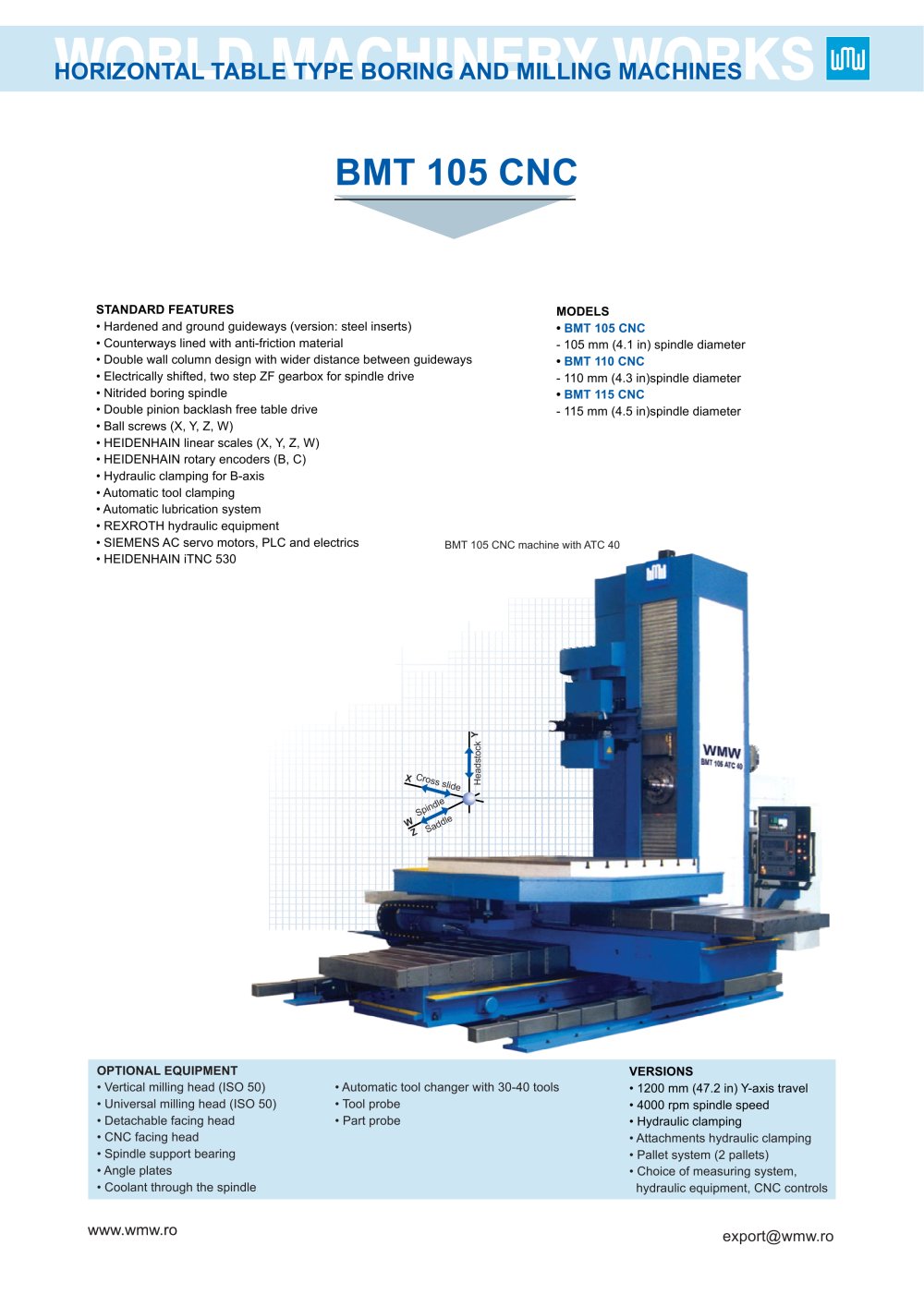 milling machine pdf Scribd india
