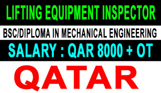 Image result for hiring Lifting Inspector