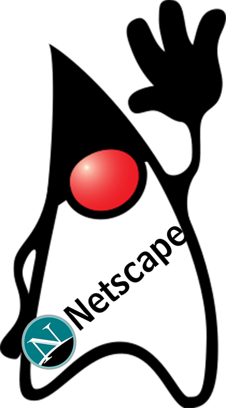 Surgimiento de Java Programación