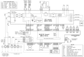 Master Electronics Repair !: TOSHIBA AIR CONDITIONERS SPLIT TYPE WIRING