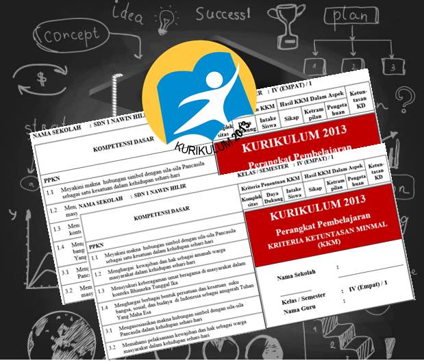 Permen tahun no 24 2016 pemetaan kd kelas 1 6 sd 2