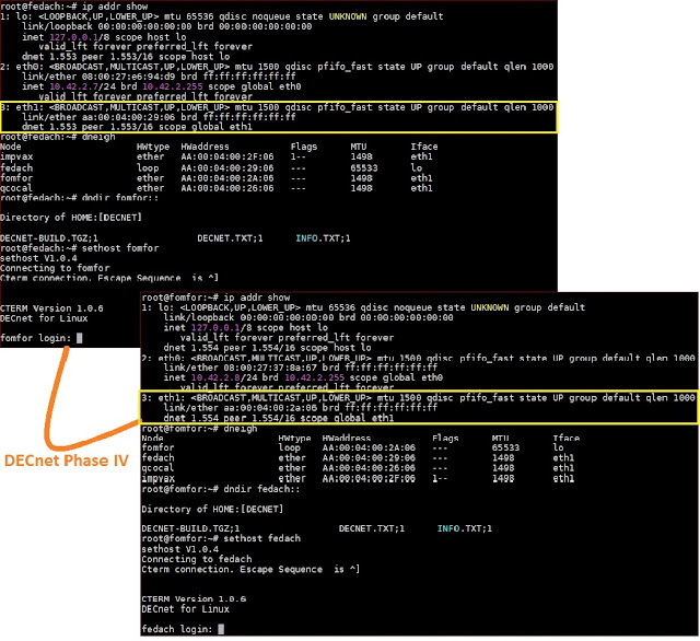 Supratim Sanyal's Blog: DECnet Linux Communication Between two Linux nodes Supratim Sanyal's Blog: DECnet Linux Communication Between two Linux nodes