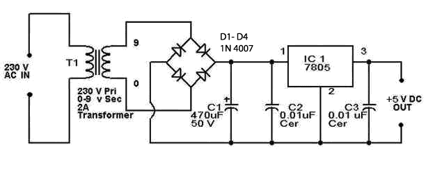 5V Regulated Power Supply Circuit Diagram | CircuitsTune