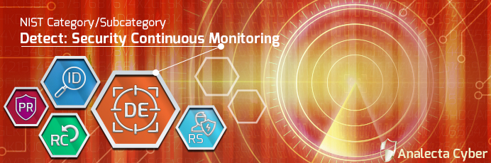 Carefully Testing your Antivirus Software on the Web - Analecta Banner Graphic