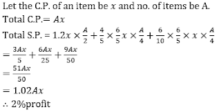 Test of the Day for IDBI Executive Exam 2018: 20th March 2018 |_5.1