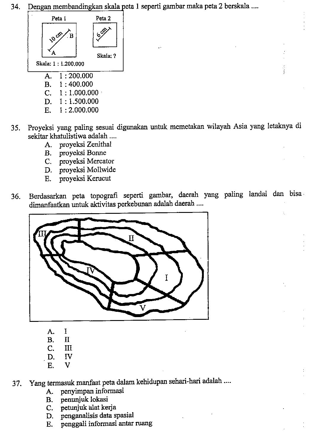 Prediksi Model Soal Ujian Nasional (Unbk) Pelajaran