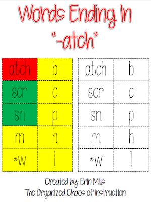 The Organized Chaos Of Instruction: Words Ending in "atch"