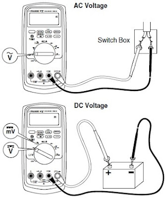 87V Fluke multimeter measuring Ac & Dc voltage set-up
