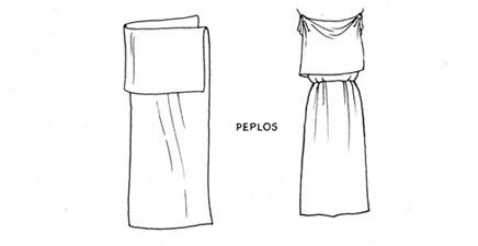 History of Fashion Greece Costumes - Stark Fashion