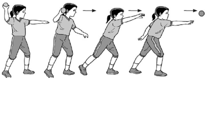 andripras: Cara Bermain Bola Kasti