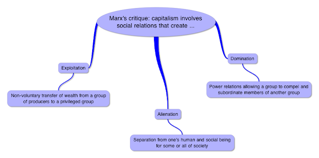 Marxist Porn - Today In Social Sciences The Last Marxist Concepts AndSexiezPix Web Porn