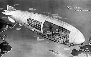 Resultado de imagem para zeppelin dirigivel