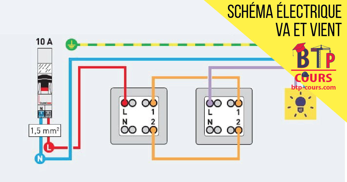 schéma électrique va et vient Cours BTP