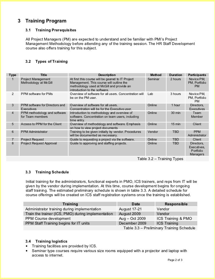 <strong>Employee Training Plan</strong> and Schedule - Training Station Employee coaching plan template