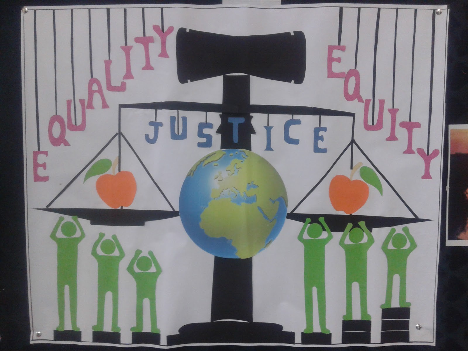 Dentosphere World of Dentistry Equality, Justice and Equity World