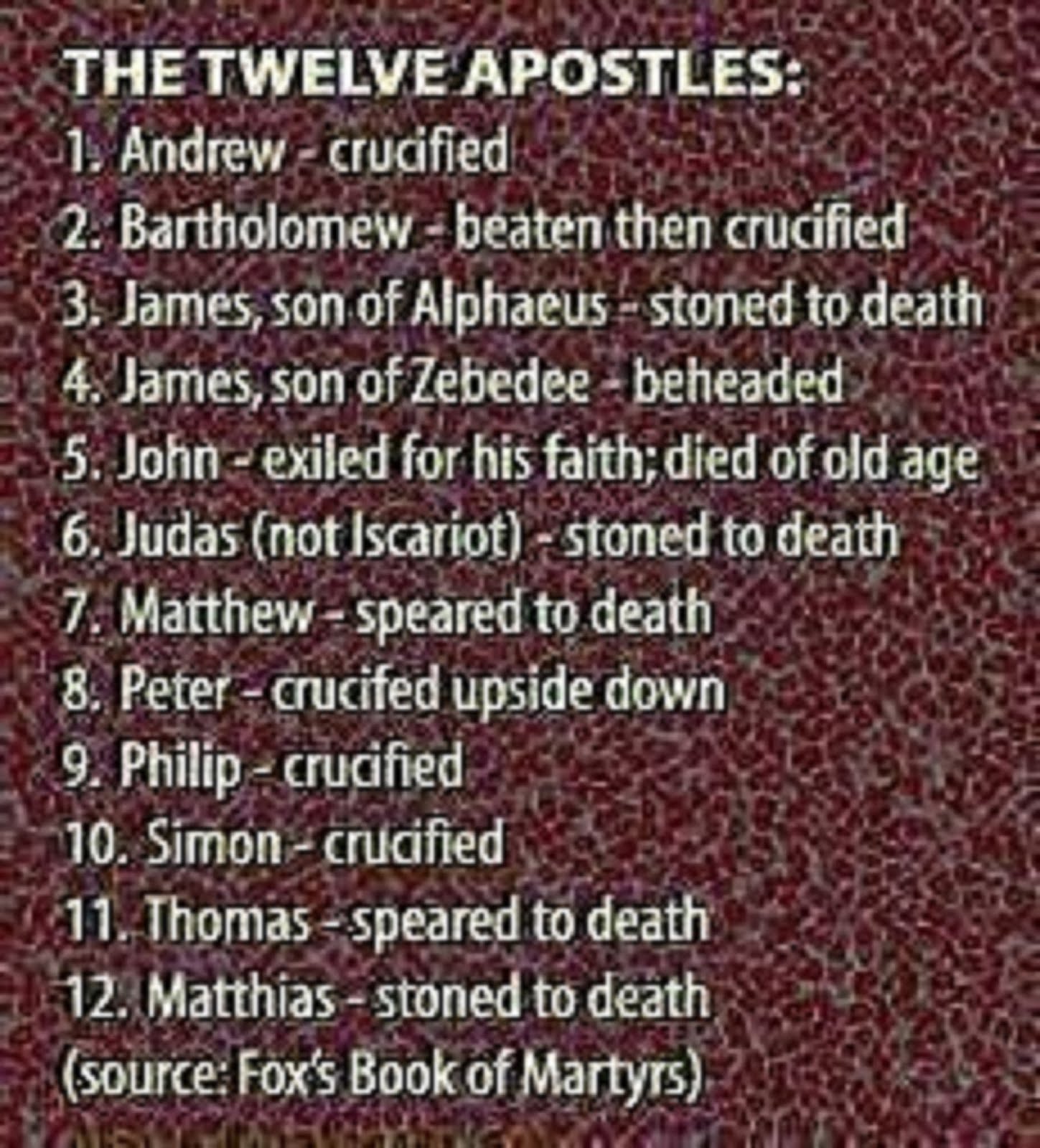 Who were some of the original 12 disciples of Jesus?