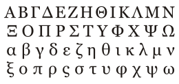 Abjad Yunani - Yunani Kuno - Daftar Abjad Yunani - Huruf Yunani