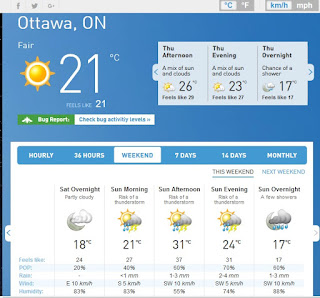 http://www.theweathernetwork.com/ca/weekend-weather-forecast/ontario/ottawa