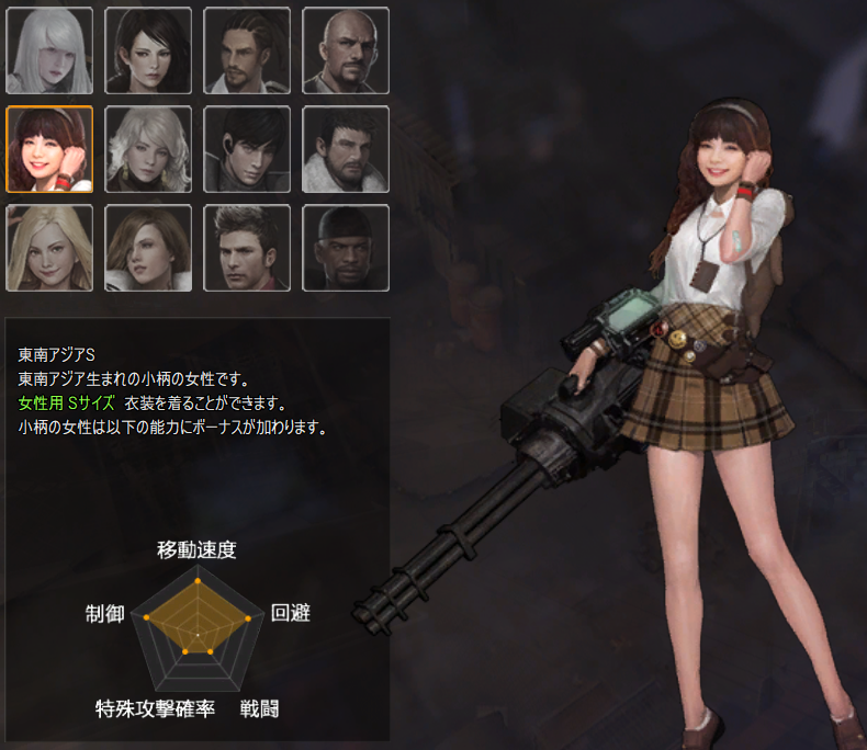 女性S型