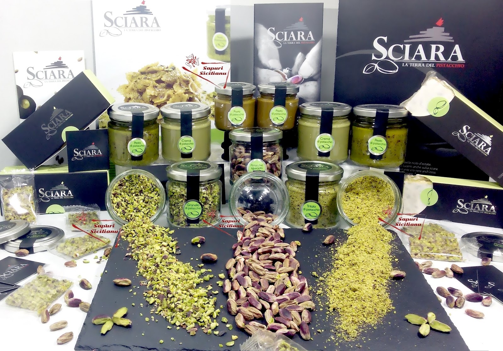 Sapuri Sicilianu: SCIARA