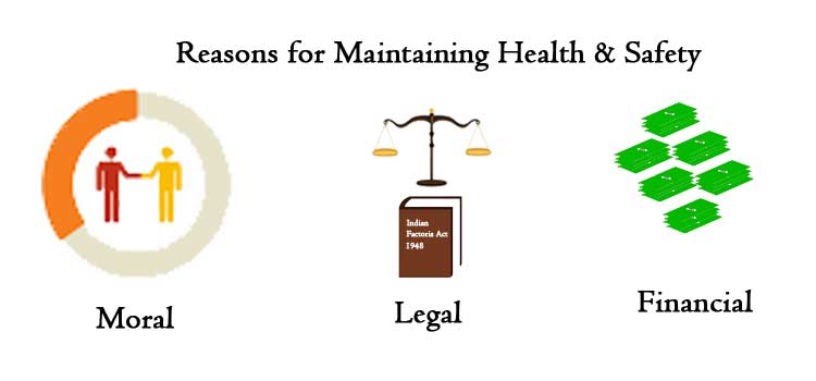 Nebosh Course In Chennai Nebosh IGC Reasons For Maintaining Health nebosh-course-in-chennai-nebosh-igc-reasons-for-maintaining-health