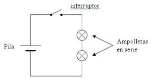 circuito eléctrico simple